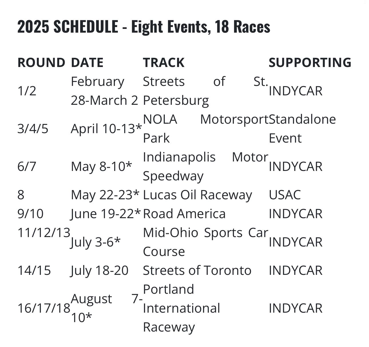 USF2000 calendar