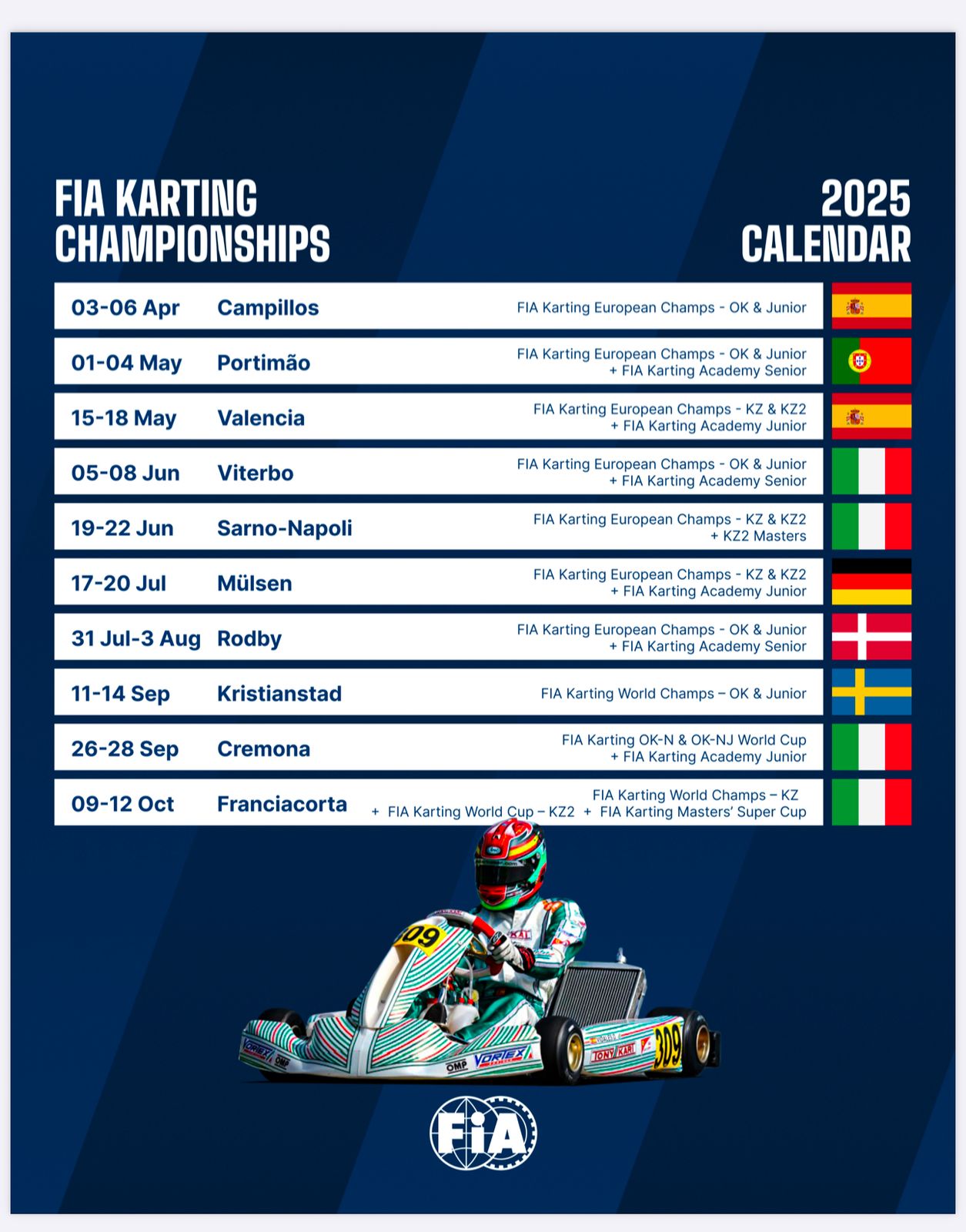 FIA Karting calendar